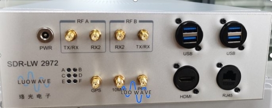comprar LW 2972 LUOWAVE integró la difusión GPS del SDR online manufacture
